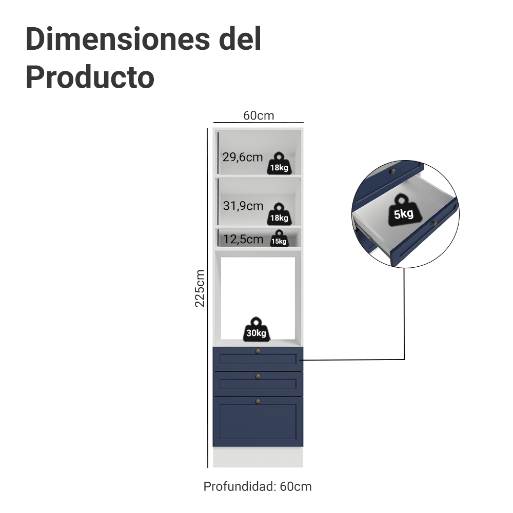 Mueble de cocina para Horno/ microondas 60 x 60 cm 1 Puerta 3 Cajones Blanco/Azul Vik Madesa