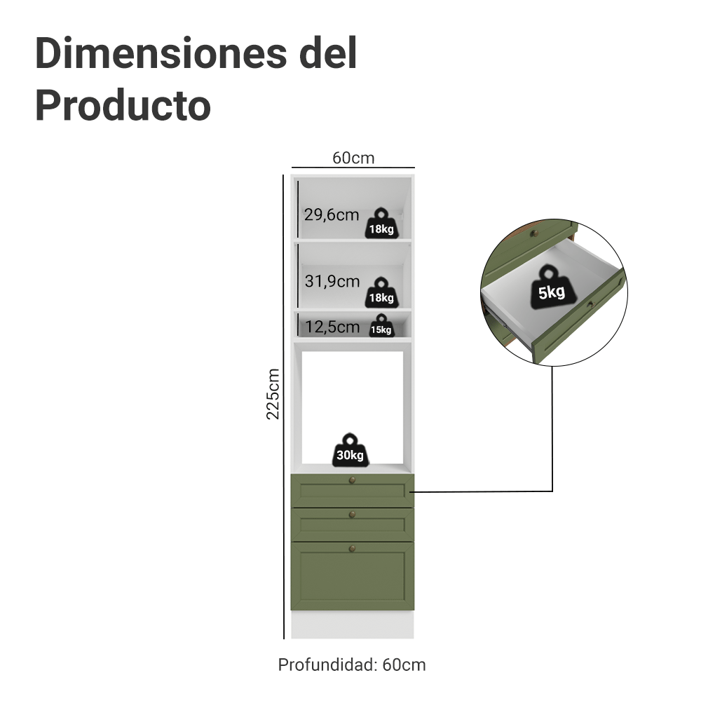Mueble de cocina para Horno/ microondas 60 x 60 cm 1 Puerta 3 Cajones Blanco/Verde Vik Madesa