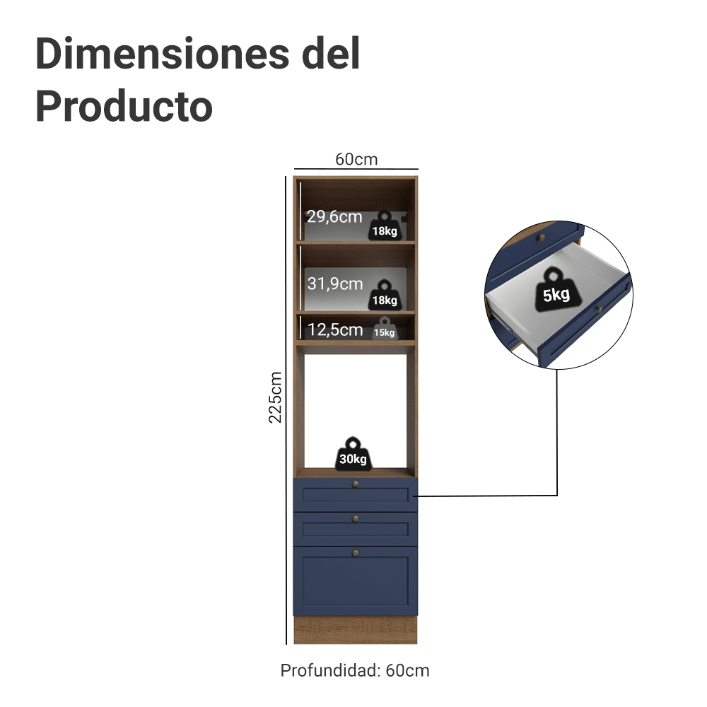 Mueble de cocina para Horno/ microondas 60 x 60 cm 1 Puerta 3 Cajones Marrón/Azul Vik Madesa