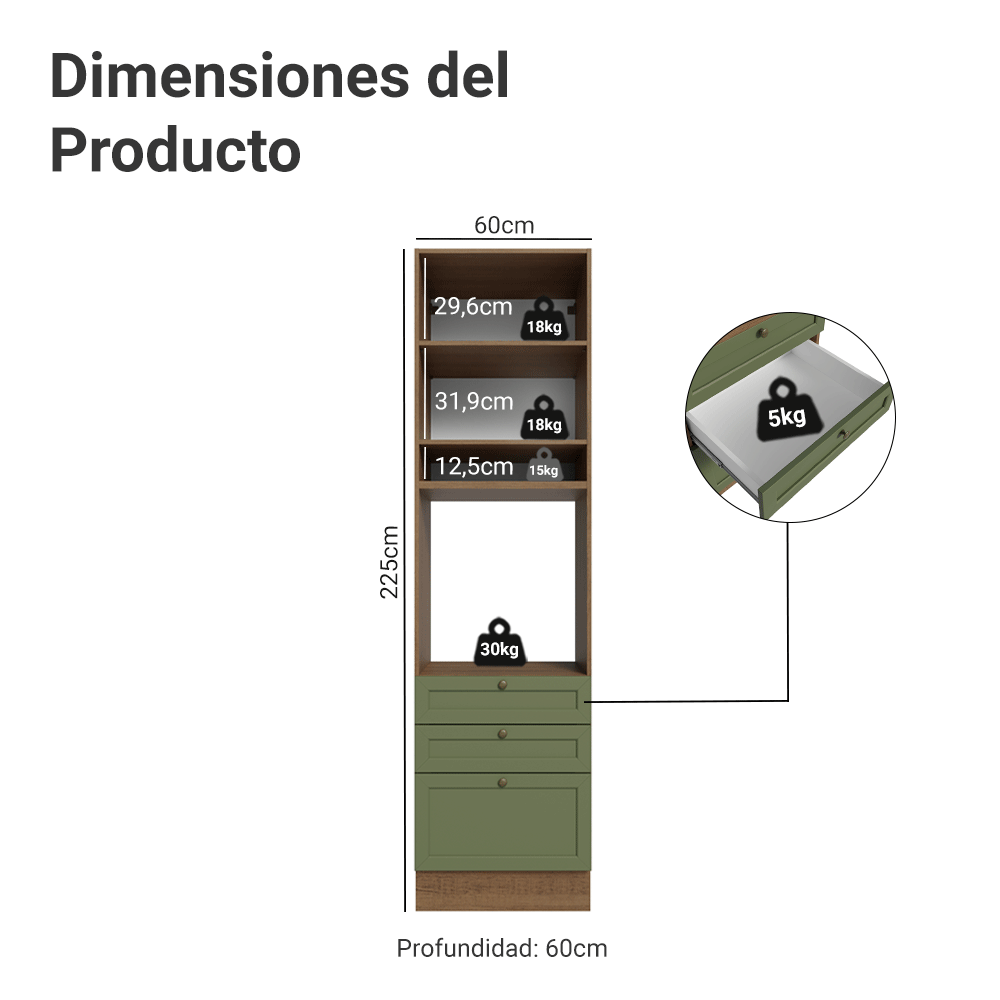 Mueble de cocina para Horno/ microondas 60 x 60 cm 1 Puerta 3 Cajones Marrón/Verde Vik Madesa