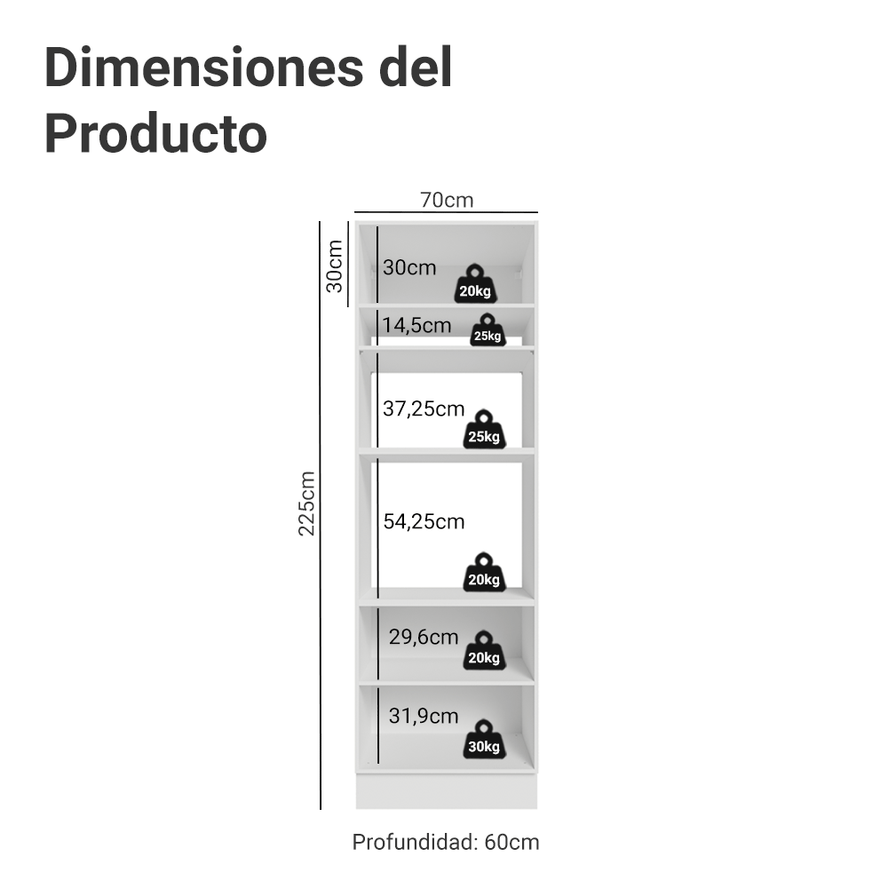 Mueble de cocina para Horno/ microondas 70 x 60 cm 3 Puertas Blanco/Azul Vik Madesa