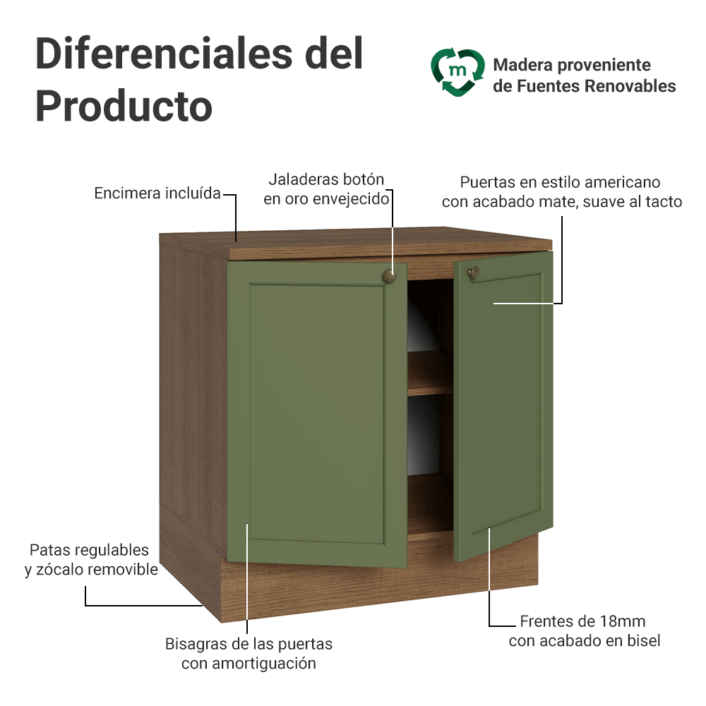Bajo Mesada de Cocina 80 x 60 cm 2 Puertas (con Mesada) Marrón/Verde Vik Madesa