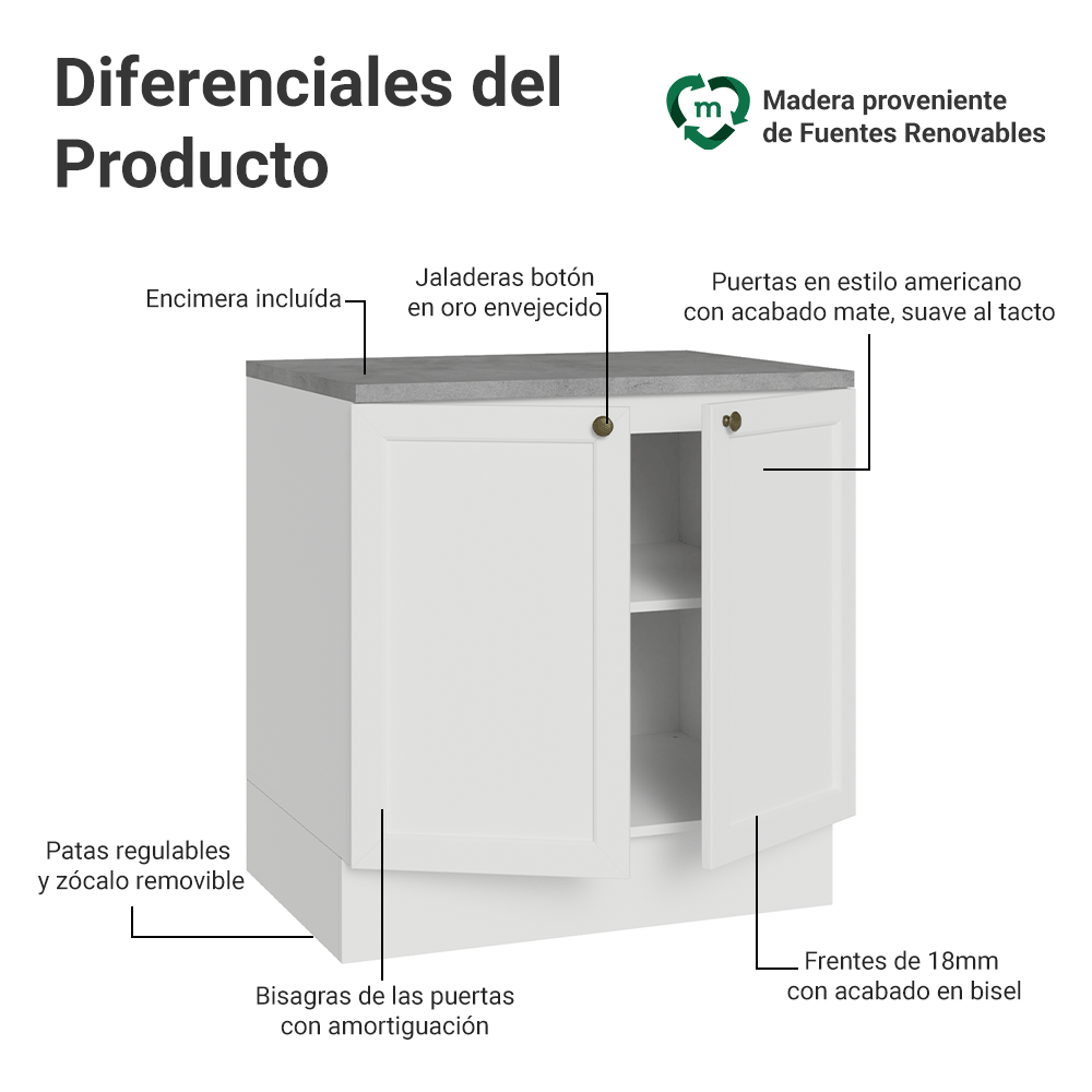 Bajo Mesada de Cocina 80 x 60 cm 2 Puertas (con Mesada) Blanco Vik Madesa
