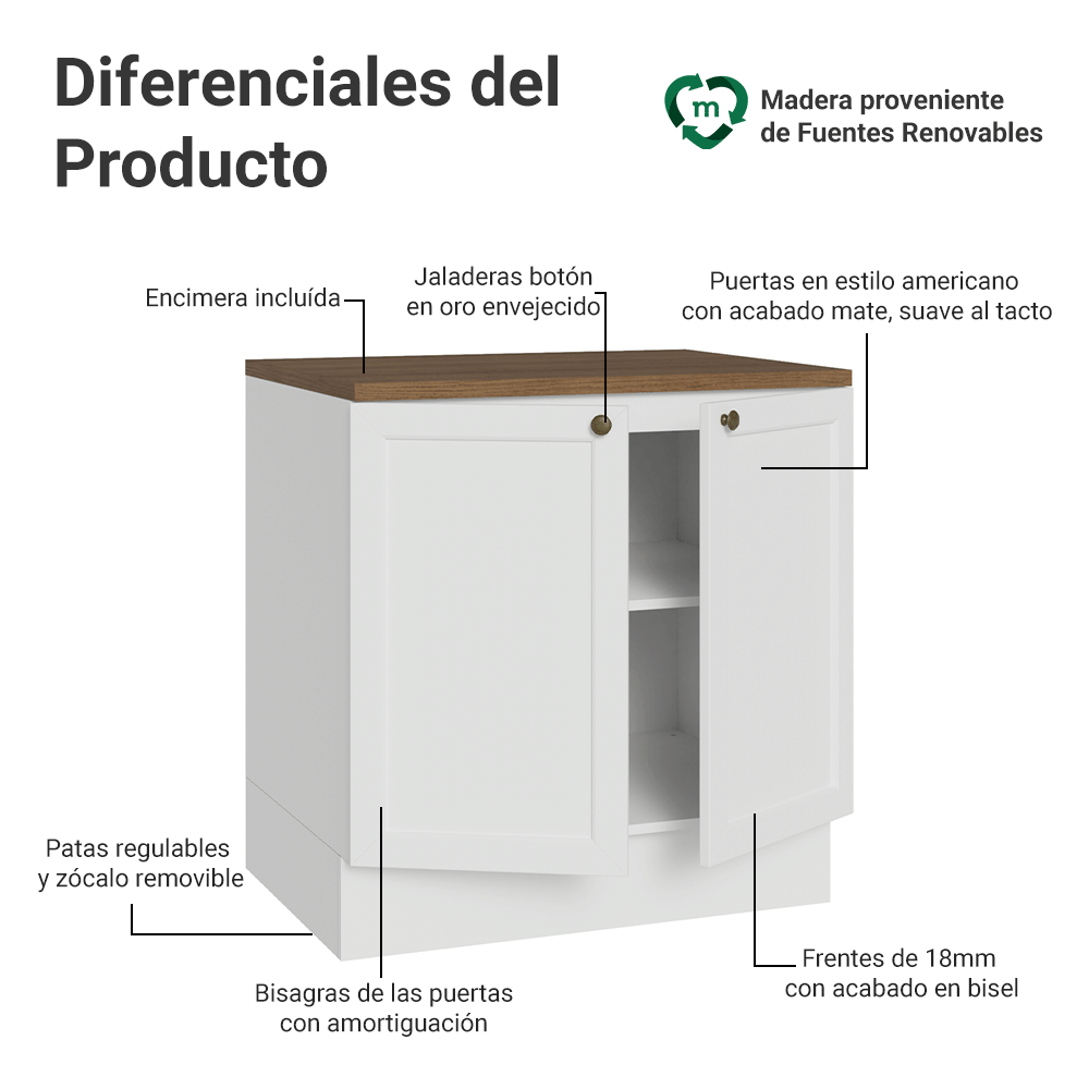 Bajo Mesada de Cocina 80 x 60 cm 2 Puertas (con Mesada) Blanco/Marrón Vik Madesa