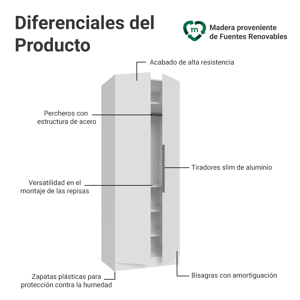 Placard Modular con 2 Puertas, 4 Estantes y 1 Barra para Colgar, Blanco Neo