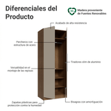 Placard Modular 2 Puertas 4 Repisas 1 Perchero Marrón/Crema Neo Madesa