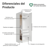 Placard Modular 2 Puertas con Espejo 2 Cajones 1 Perchero Blanco Neo Madesa