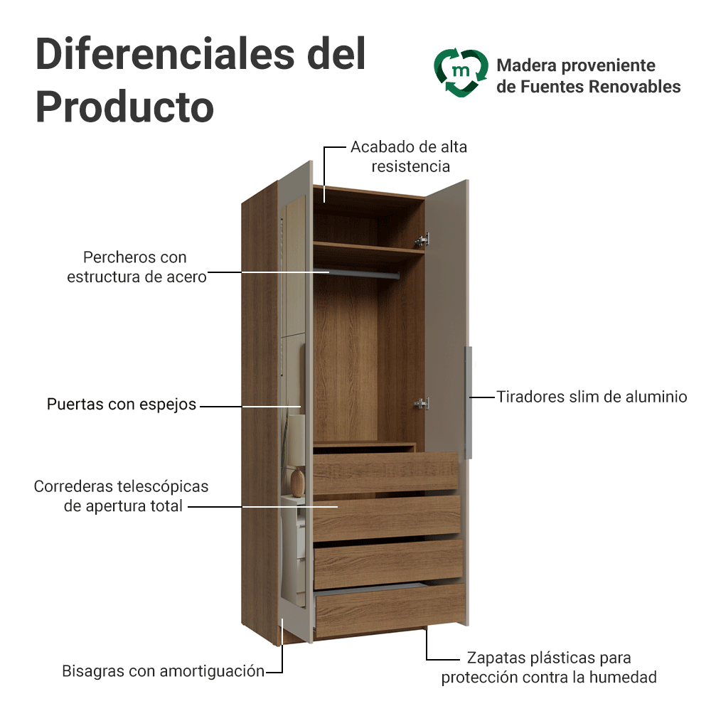 Placard Neo 80 cm 2 Puertas Batientes con 2 Espejos 4 Cajones Modular 1 Perchero Marrón/Crema Madesa