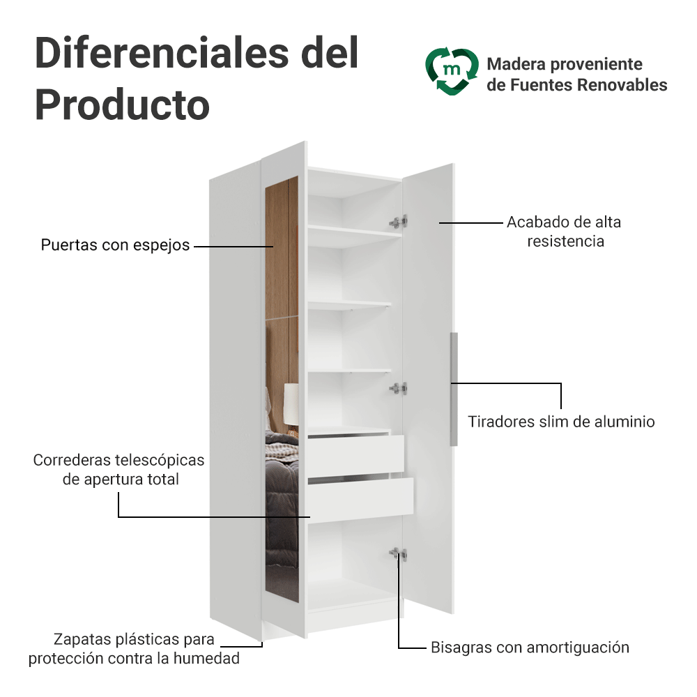 Placard Modular 2 Puertas con Espejo 2 Cajones 4 Repisas Blanco Neo Madesa