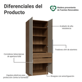 Placard Modular 2 Puertas 2 Cajones 4 Repisas Marrón/Crema Neo Madesa