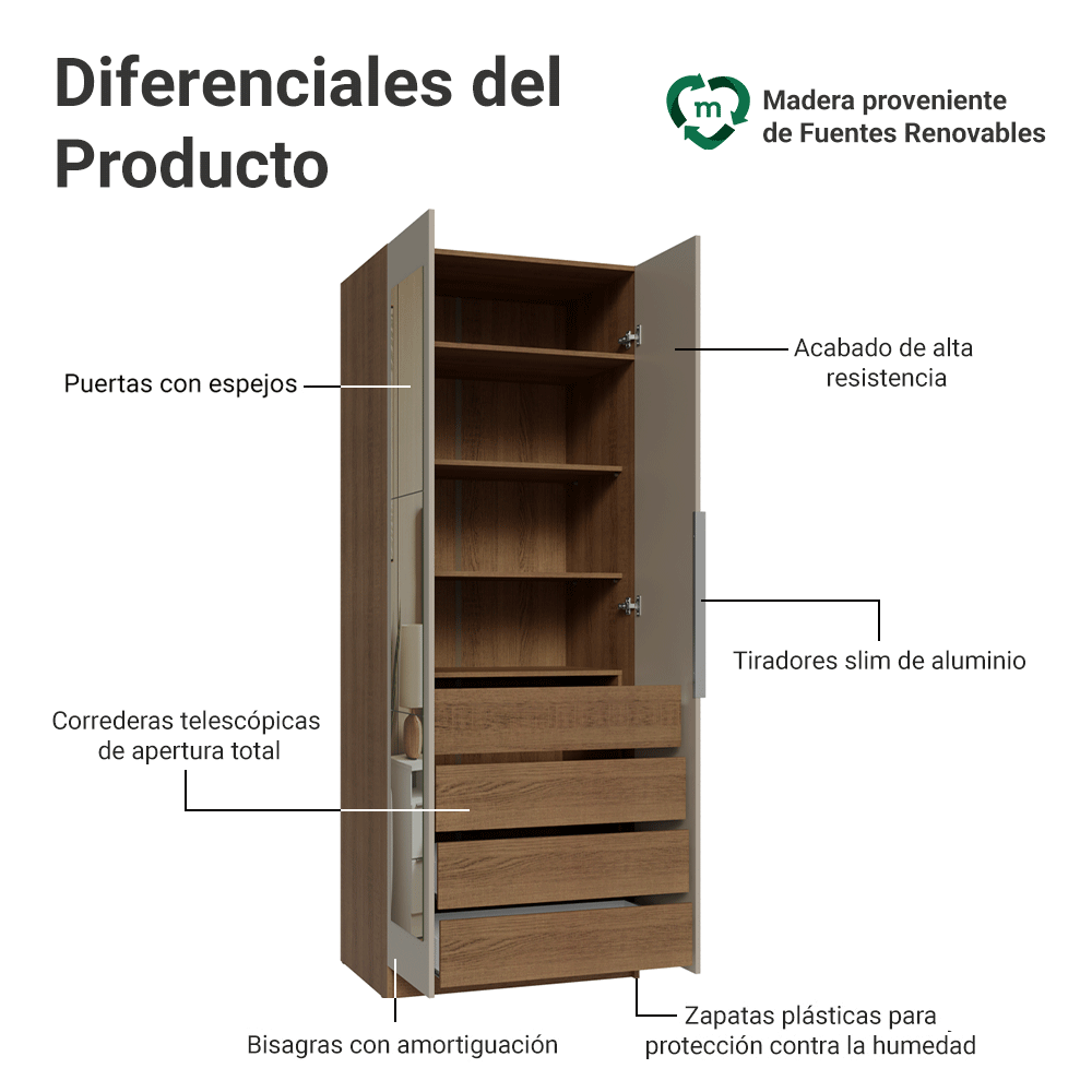 Placard Neo 80 cm 2 Puertas Batientes con 2 Espejos 4 Cajones Modular 4 Repisas Marrón/Crema Madesa