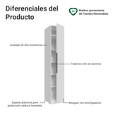 Placard Modulado 40 cm 1 Puerta Neo Blanco