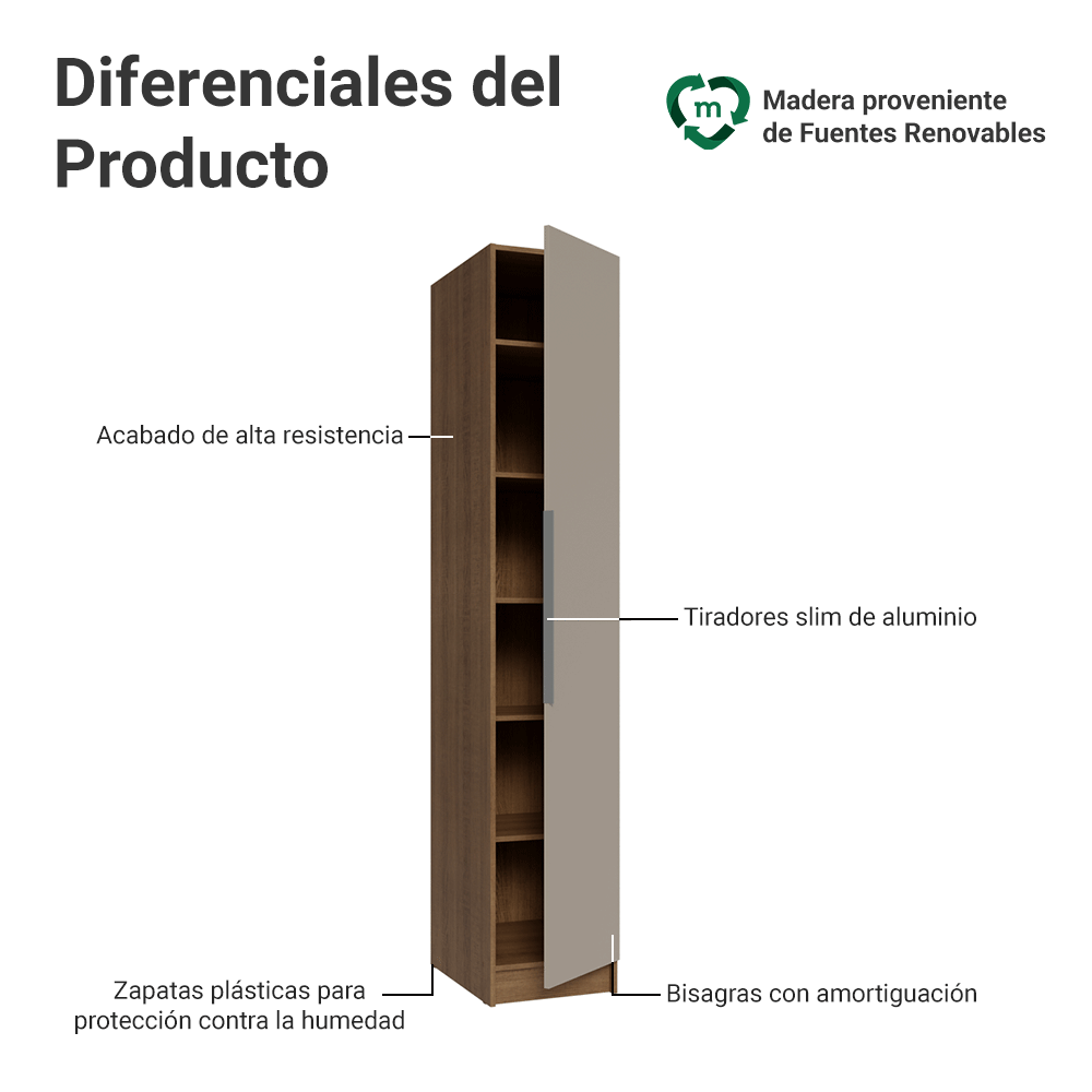 Placard Modular 1 Puerta Marrón/Crema Neo Madesa