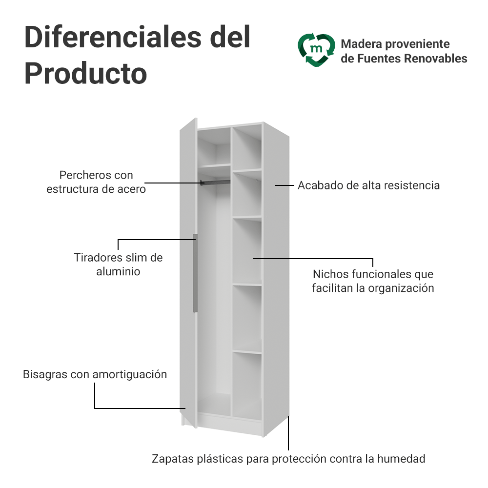 Placard Neo 65 cm 1 Puerta con Patas Modular 5 Nichos Blanco Madesa