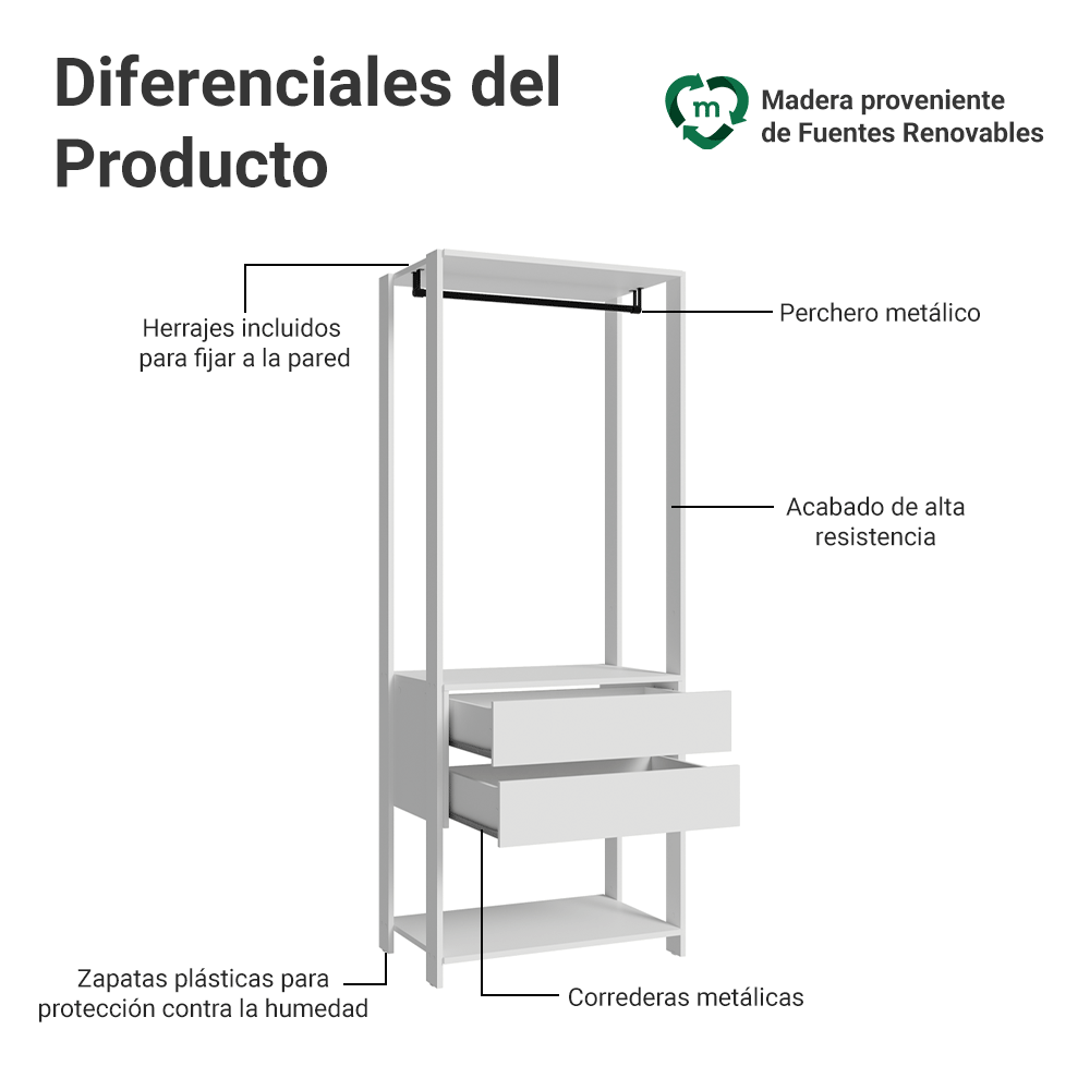 Placard Abierto Madesa Valencia 2 Cajones 0.70 m x 1.80 m Blanco