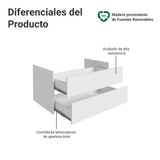Combo 2 Cajones para Placard Modulado Neo Blanco Madesa