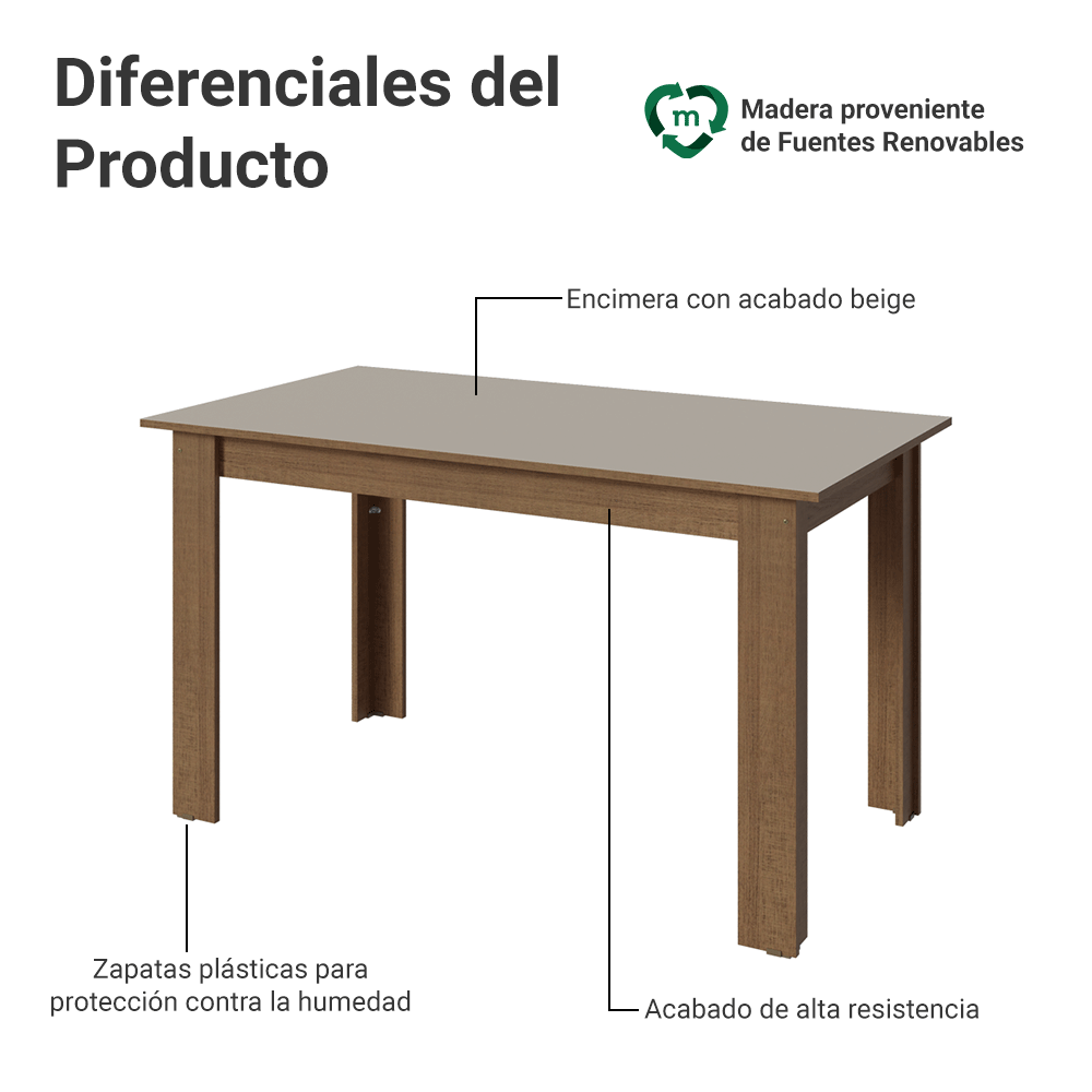 Mesa De Comedor Rectangular Tapa de Madera Marrón/Crema 5231 Madesa