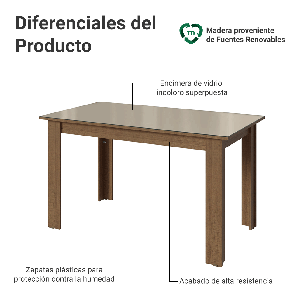 Mesa De Comedor Rectangular con Tapa de Vidrio Marrón/Crema 5231 Madesa