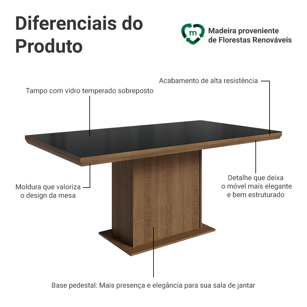 Mesa de Comedor Rectangular Tapa con Borde Biselado y Vidrio Sobrepuesto Marrón/Negro 5275 Madesa