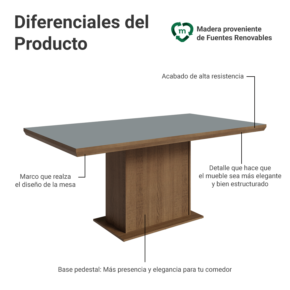 Mesa de Comedor Rectangular Tapa con Borde Biselado Marrón/Gris 5275 Madesa