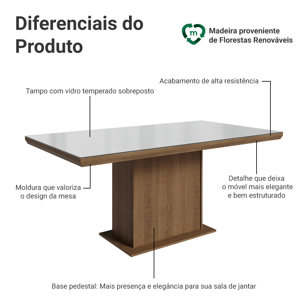 Mesa de Comedor Rectangular Tapa con Borde Biselado y Vidrio Sobrepuesto Marrón/Blanco 5275 Madesa