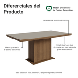 Mesa de Comedor Rectangular Tapa con Borde Biselado Marrón/Crema 5275 Madesa
