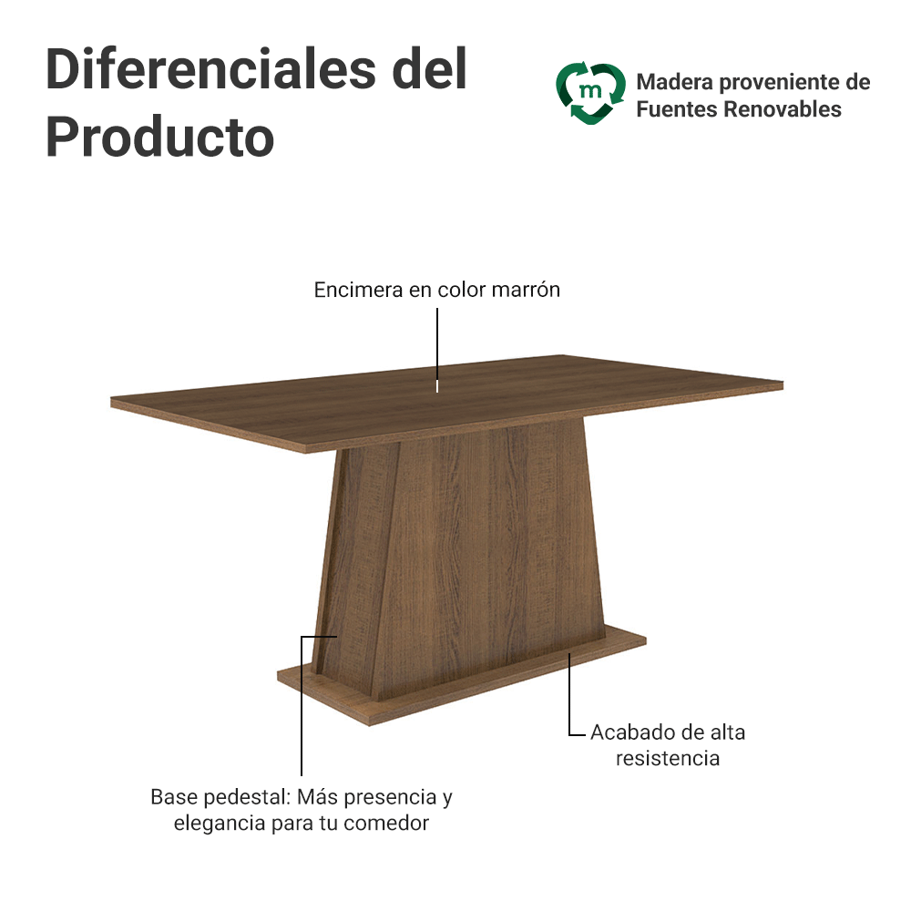 Mesa de Comedor Rectangular Tapa de Madera Marrón Tablero de Madera 5364 Madesa