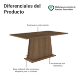 Mesa de Comedor Rectangular Tapa de Madera Marrón Tablero de Madera 5364 Madesa