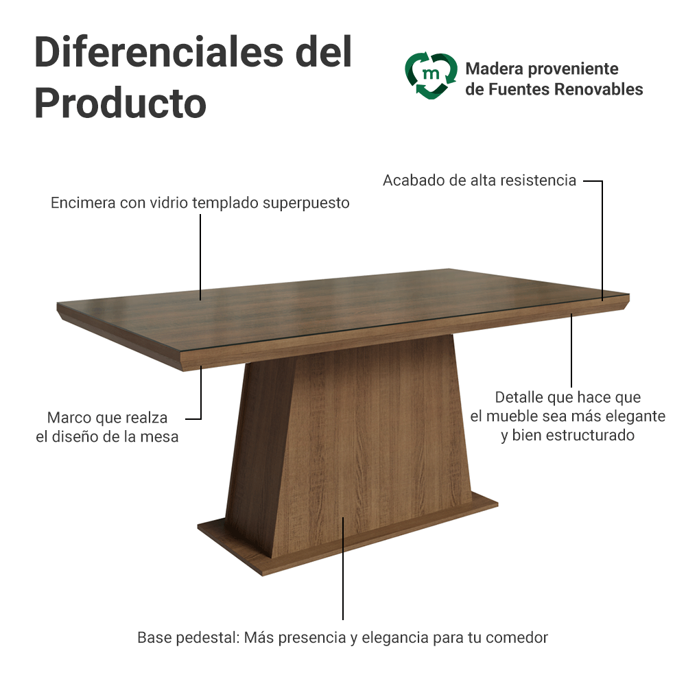 Mesa de Comedor Rectangular Tapa con Borde Biselado y Vidrio Sobrepuesto Marrón 5364 Madesa