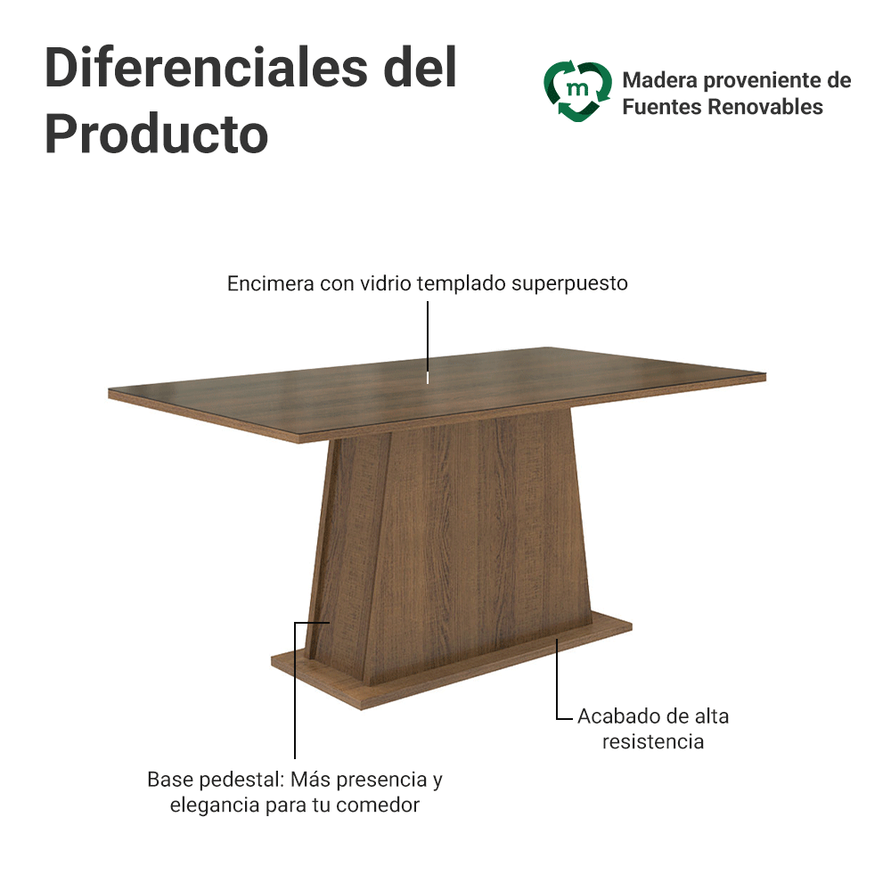 Mesa de Comedor Rectangular Tapa de Vidrio Marrón Tablero de Vidrio 5364 Madesa