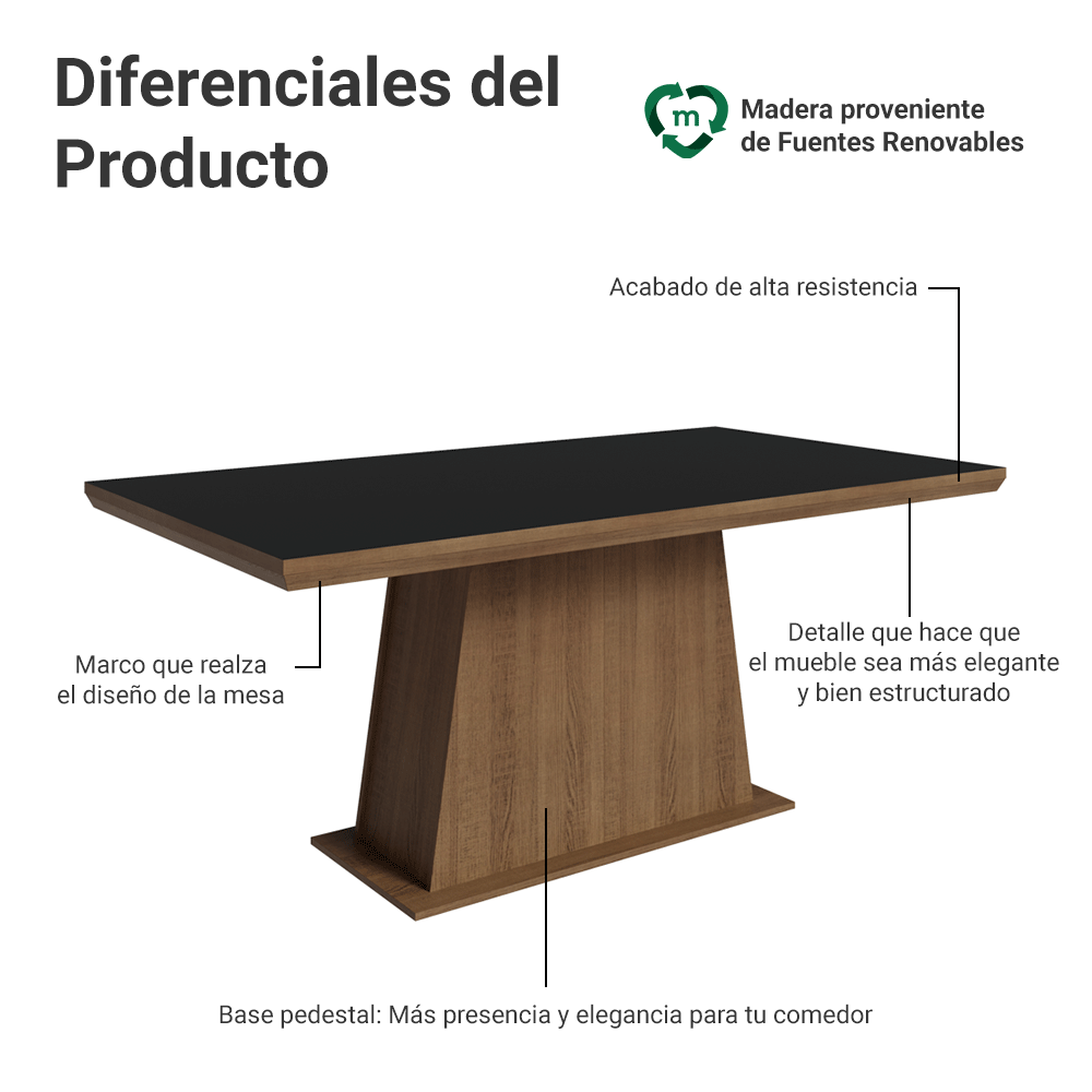 Mesa de Comedor Rectangular Tapa con Borde Biselado Marrón/Negro 5364 Madesa