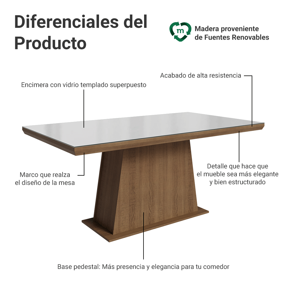 Mesa de Comedor Rectangular Tapa con Borde Biselado y Vidrio Sobrepuesto Marrón/Blanco 5364 Madesa