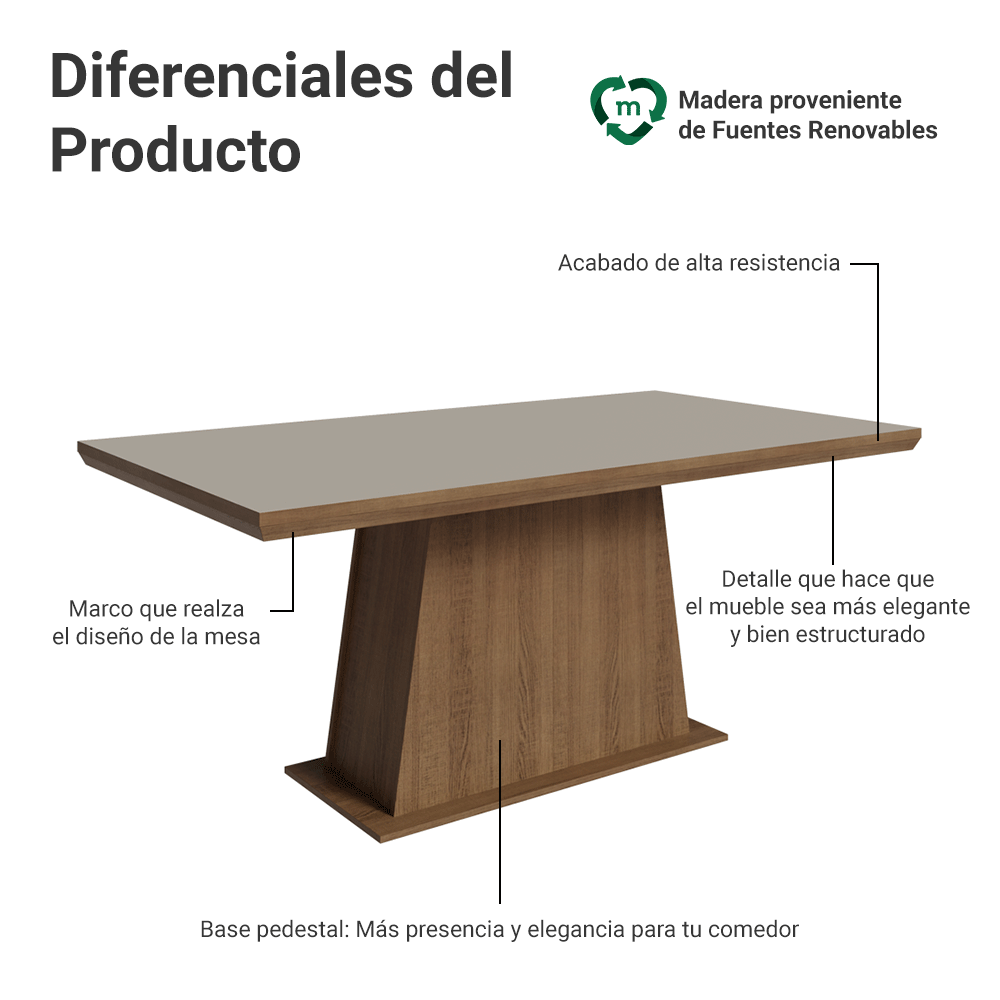 Mesa de Comedor Rectangular Tapa con Borde Biselado Marrón/Crema 5364 Madesa