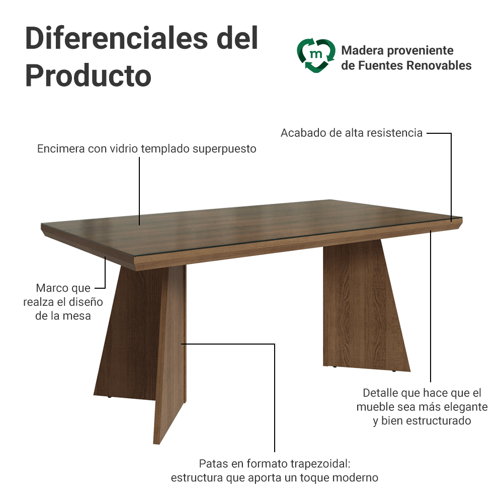 Mesa de Comedor Rectangular Tapa con Borde Biselado y Vidrio Sobrepuesto Marrón 5389 Madesa