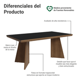 Mesa de Comedor Rectangular Tapa con Borde Biselado Marrón/Negro 5389 Madesa