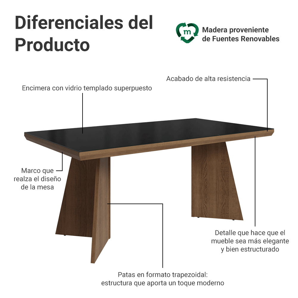 Mesa de Comedor Rectangular Tapa con Borde Biselado y Vidrio Sobrepuesto Marrón/Negro 5389 Madesa
