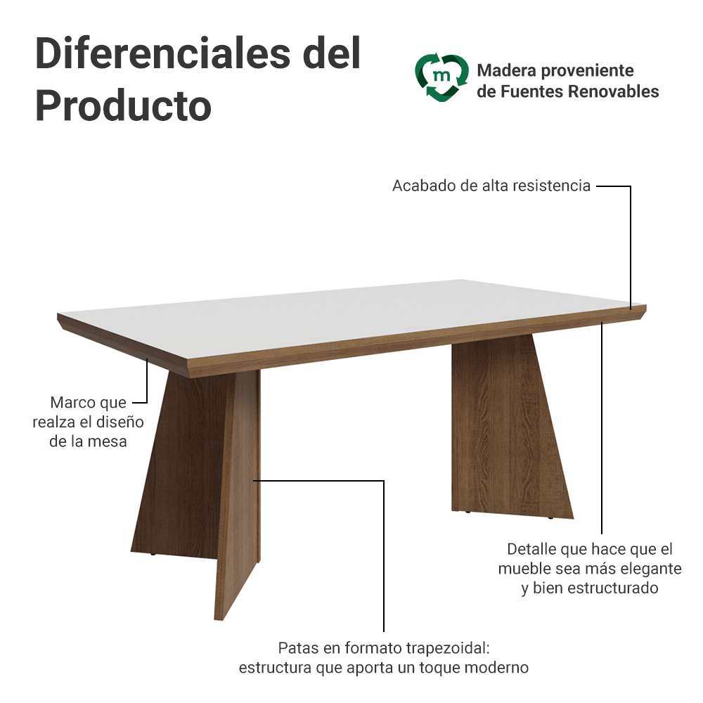 Mesa de Comedor Rectangular Tapa con Borde Biselado Marrón/Blanco 5389 Madesa