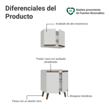 Kit de Cocina con Alacena y Mueble Bajo 70 cm Blanco Pieta Madesa