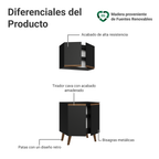 Kit Alacena y Bajo Mesada 70 cm 4 Puertas Negro Pieta Madesa
