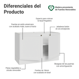 Bajo Mesada para Bacha 120 x 60 cm (Sin Mesada) Blanco Vik Madesa