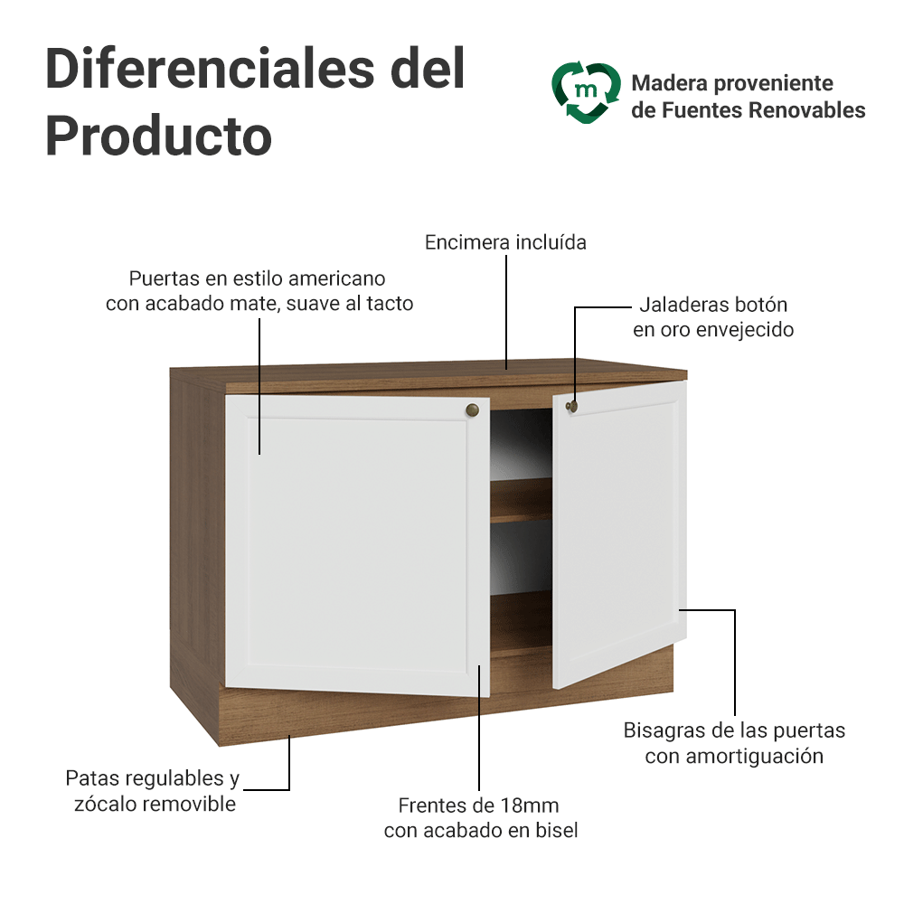 Bajo Mesada de Cocina 120 x 60 cm 2 Puertas (con Mesada) Marrón/Blanco Vik Madesa