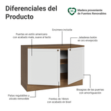 Bajo Mesada de Cocina 120 x 60 cm 2 Puertas (con Mesada) Marrón/Blanco Vik Madesa
