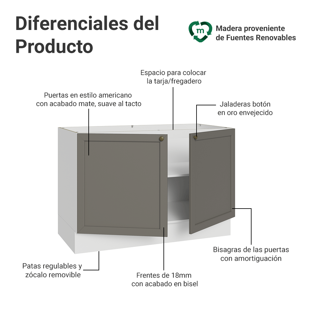 Bajo Mesada para Bacha 120 x 60 cm (Sin Mesada) Blanco/Gris Vik Madesa