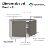 Bajo Mesada de Cocina 120 x 60 cm 2 Puertas (con Mesada) Blanco/Gris Vik Madesa