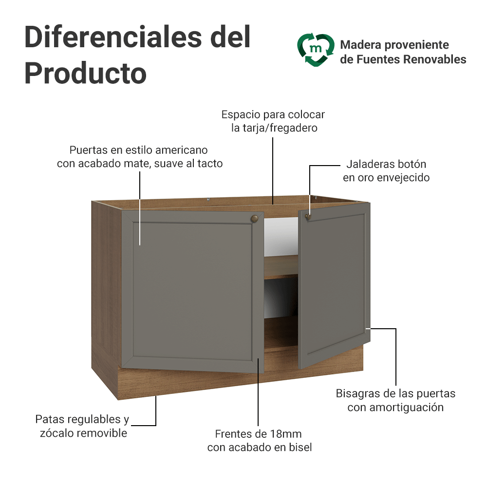 Bajo Mesada para Bacha 120 x 60 cm (Sin Mesada) Marrón/Gris Vik Madesa
