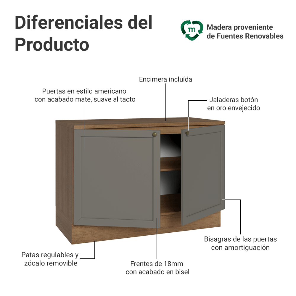 Bajo Mesada de Cocina 120 x 60 cm 2 Puertas (con Mesada) Marrón/Gris Vik Madesa