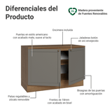 Bajo Mesada de Cocina 120 x 60 cm 2 Puertas (con Mesada) Marrón/Gris Vik Madesa