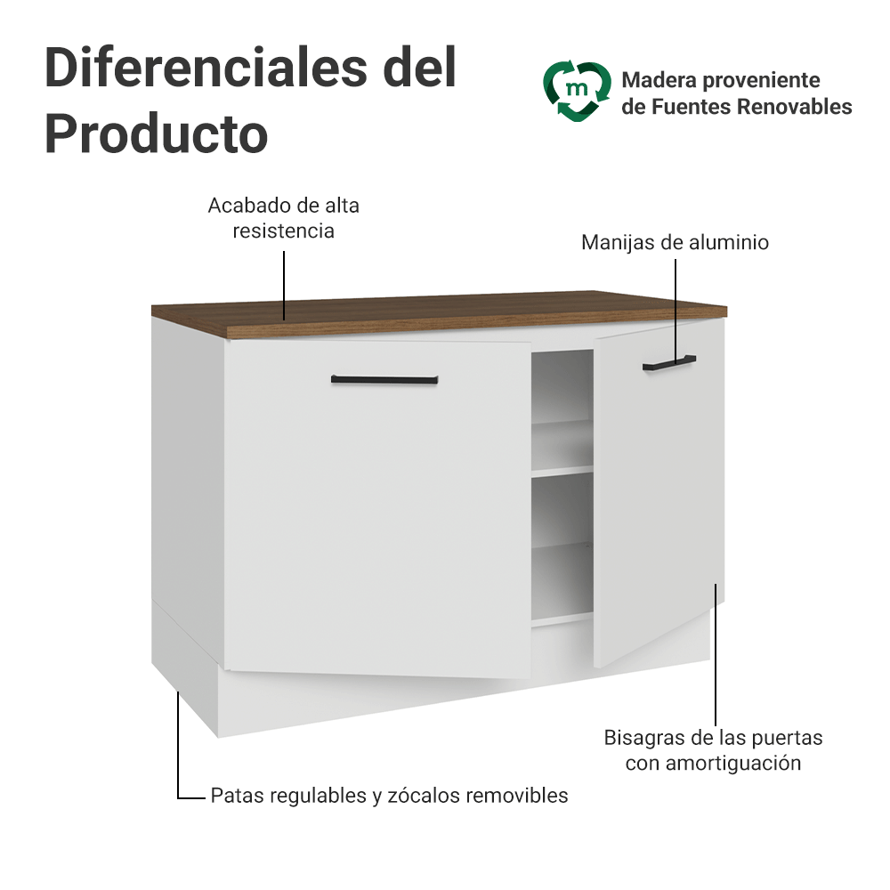 Bajo Mesada 120 x 60 cm 2 Puertas Blanco/Marrón Agata Madesa