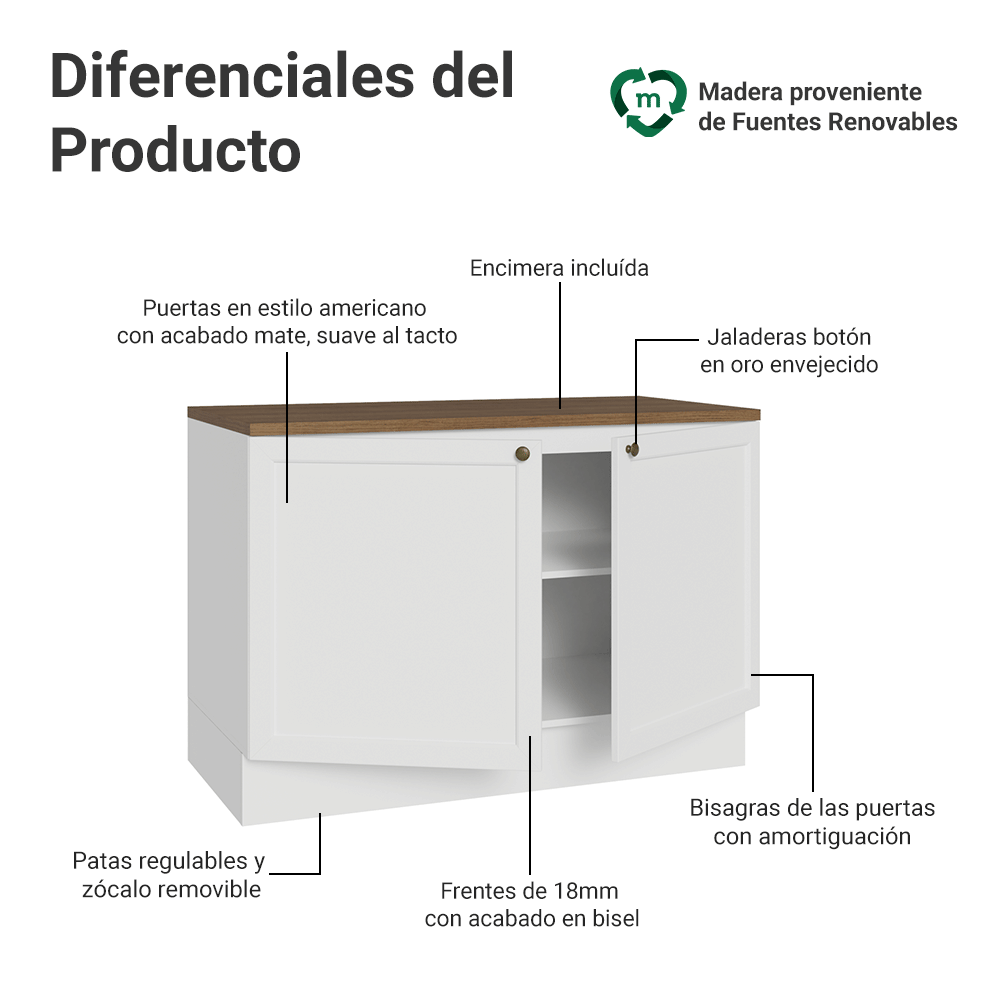 Bajo Mesada de Cocina 120 x 60 cm 2 Puertas (con Mesada) Blanco/Marrón Vik Madesa
