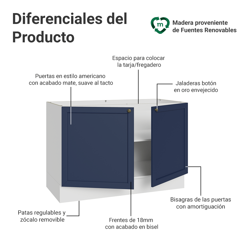 Bajo Mesada para Bacha 120 x 60 cm (Sin Mesada) Blanco/Azul Vik Madesa